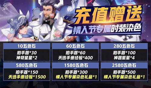 非人學園 2019情人節累計充值活動獎什么