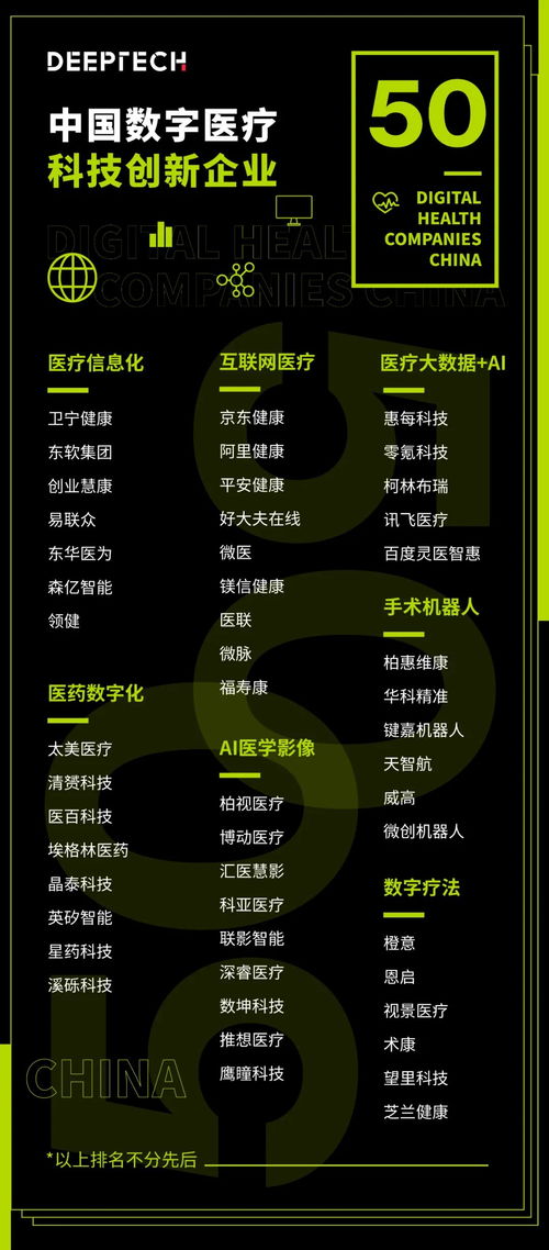 醫(yī)惠科技 數(shù)字醫(yī)療領域的創(chuàng)新先鋒與技術服務引領者